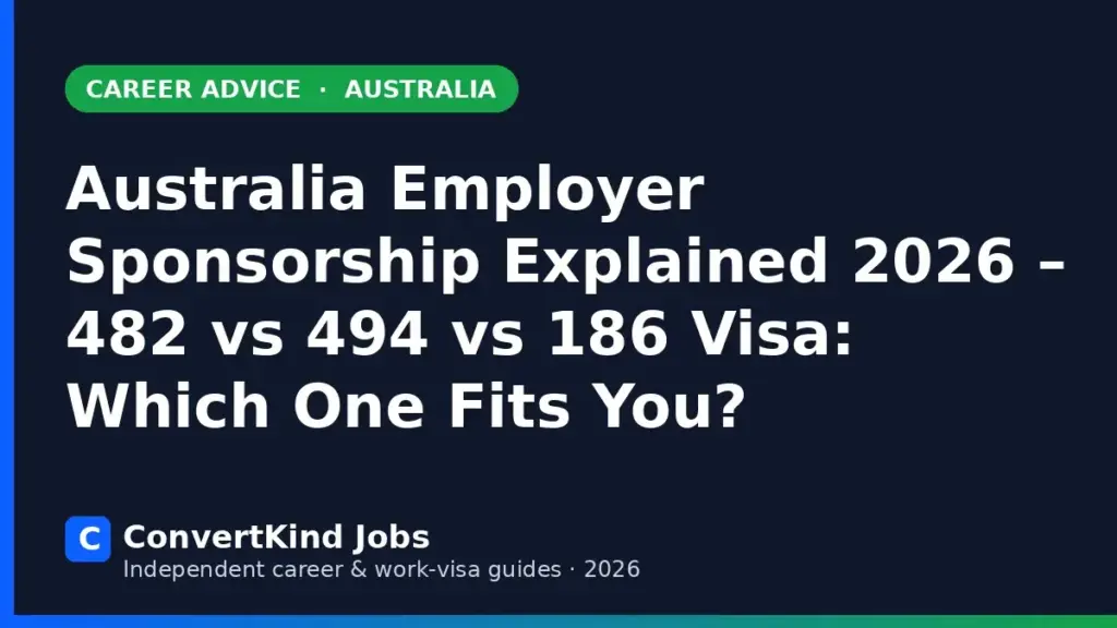 Sponsored Worker jobs in Australia with visa sponsorship – ConvertKind Jobs guide