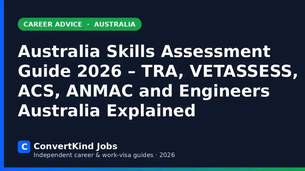 Skilled Migrant jobs in Australia with visa sponsorship – ConvertKind Jobs guide